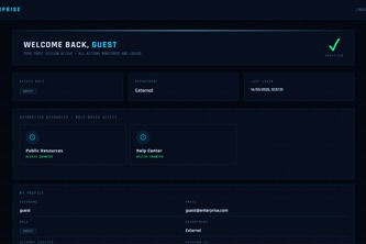 Zero Trust Secure Enterprise Access System