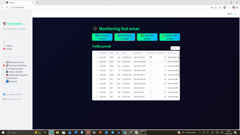 CyberMatrix — AI-Powered Telecom Network Guardian – screenshot 1