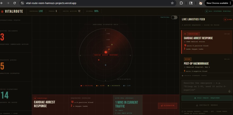 VitalRoute: An AI-driven logistics Command Center – screenshot 2