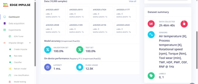Green Box & SpaceRAN – screenshot 2