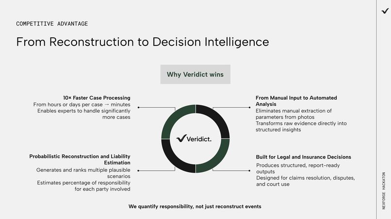 Veridict – screenshot 12