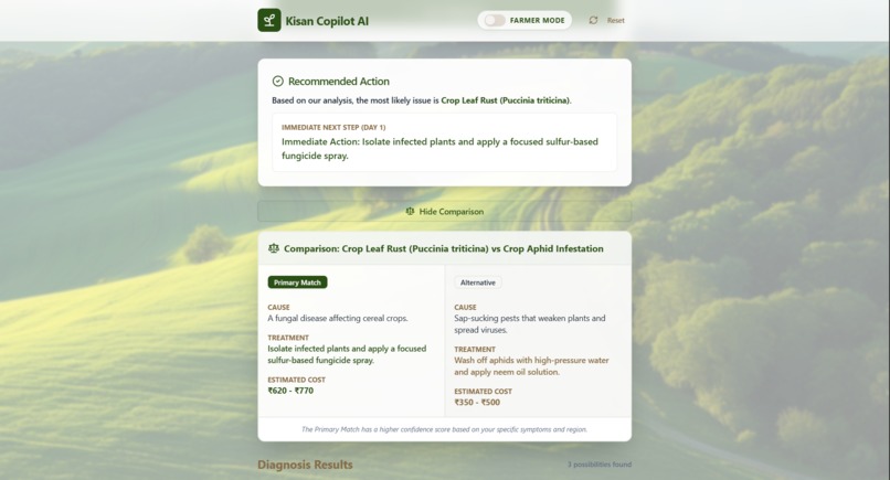 Kisan Copilot AI – screenshot 4