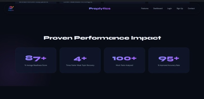 Preplytics  – screenshot 3