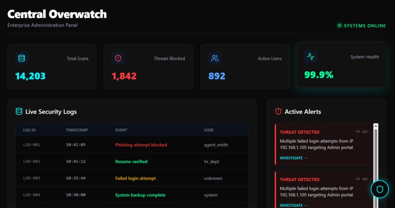 Falcon-AI – screenshot 4