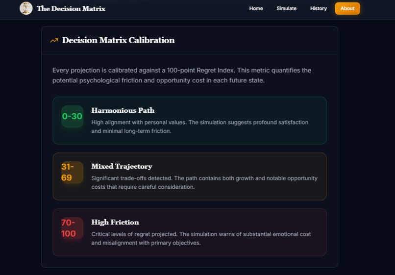 The Decision Matrix – screenshot 6