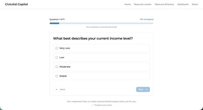 CivicAid Copilot – screenshot 2