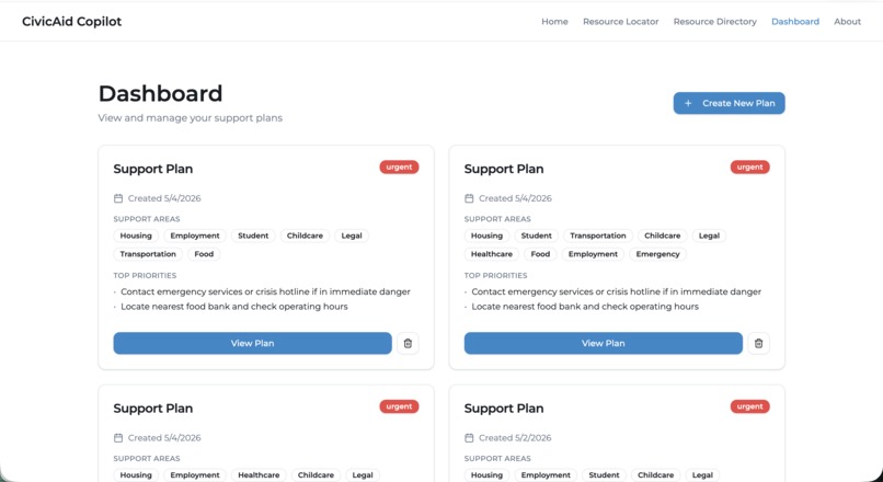 CivicAid Copilot – screenshot 8