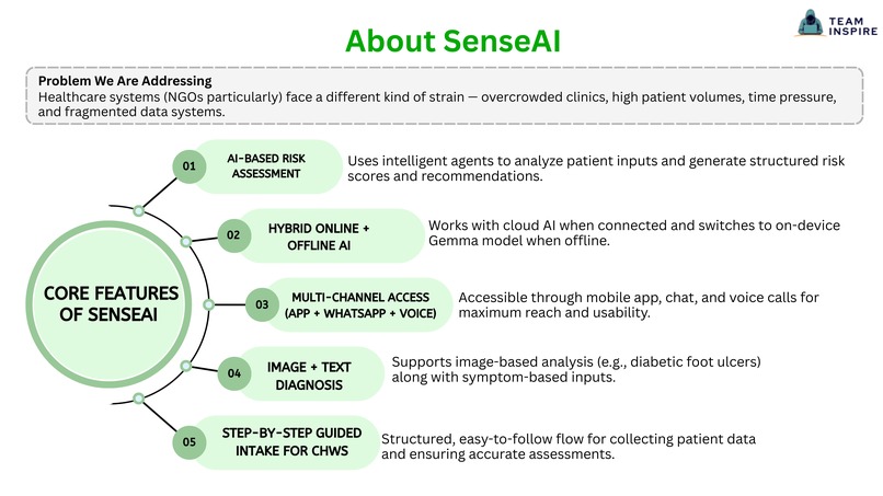 SenseAI – screenshot 2