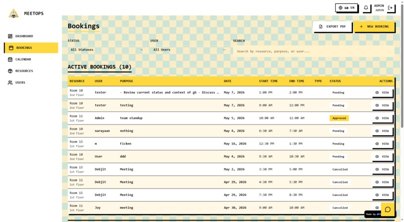 MeetOps — AI-Powered Office Room Booking System – screenshot 6