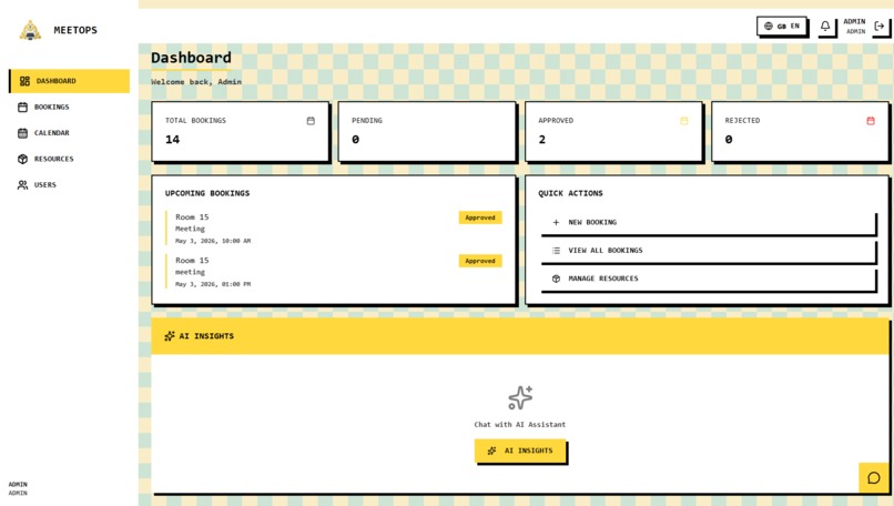 MeetOps — AI-Powered Office Room Booking System – screenshot 2