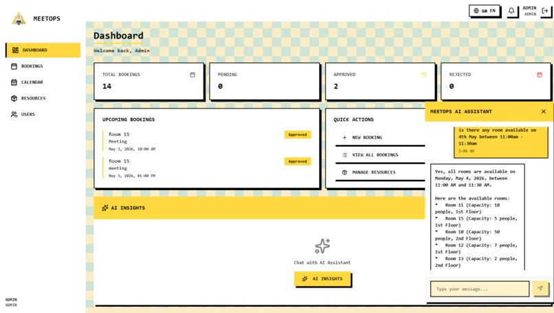 MeetOps — AI-Powered Office Room Booking System – screenshot 3