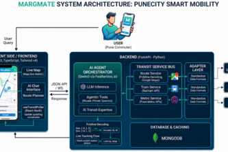 MargMate - Smart Mobility for Pune City