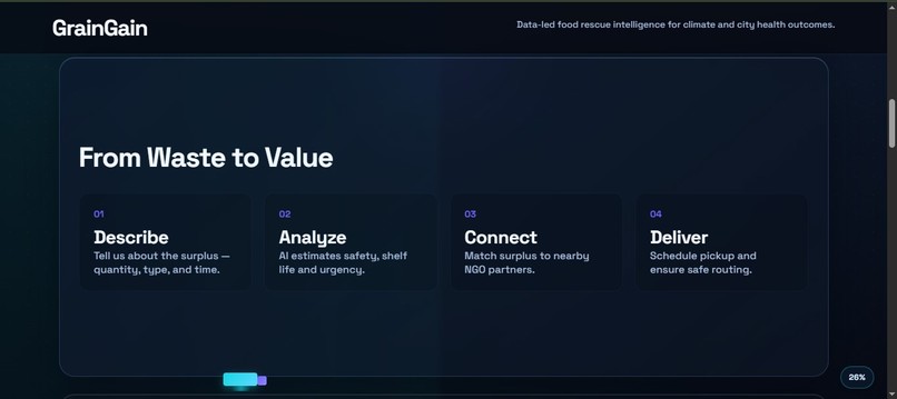GrainGain – screenshot 1