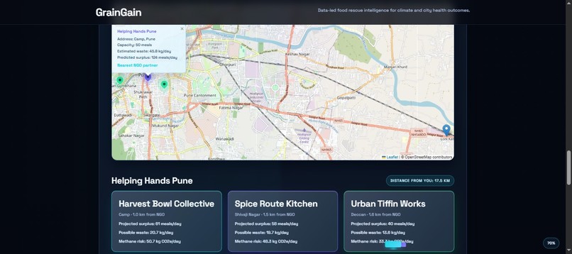 GrainGain – screenshot 2