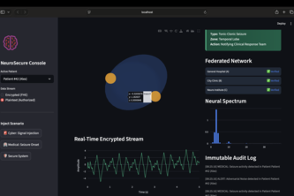 Brain computer interference | Devpost