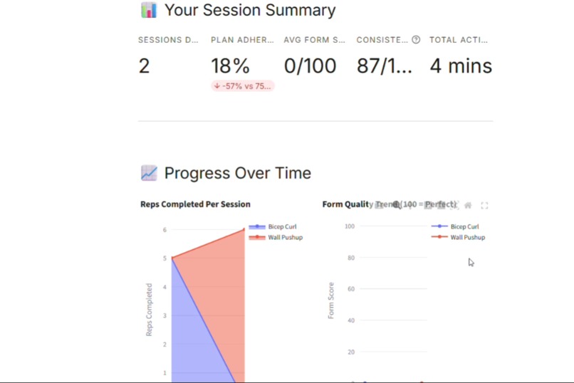 PhysioTracker AI – screenshot 1