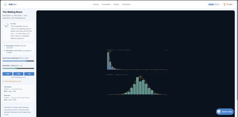 NullZero – screenshot 1