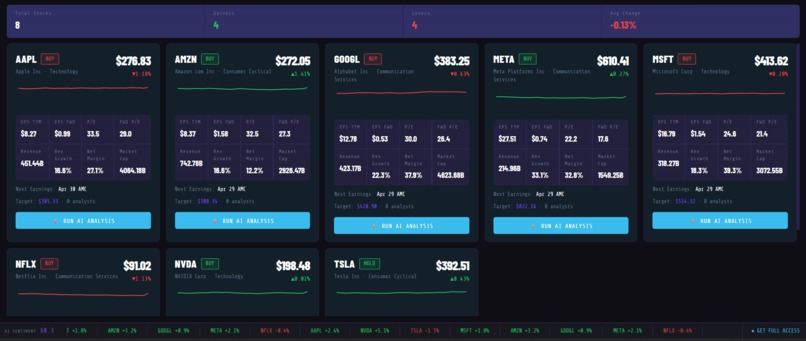 EarningAI Coach – screenshot 5
