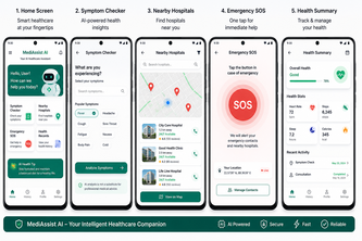 MediAssist AI