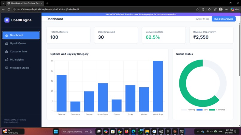 Momentum AI: The Post-Purchase Precision Engine – screenshot 1