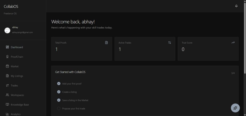 CollabOS – screenshot 2
