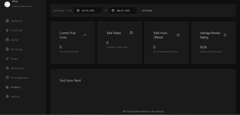 CollabOS – screenshot 8