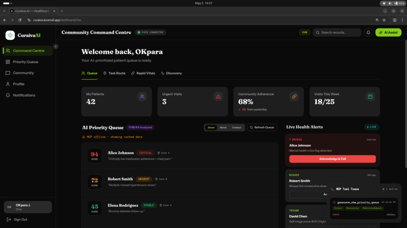 Curaiva Ai – screenshot 4
