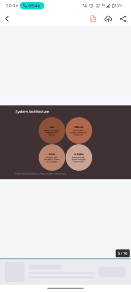 SMART CROWD MANAGEMENT SYSTEM  – screenshot 1