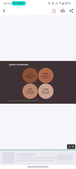 Smart Crowd Management System using AI & IoT – screenshot 1