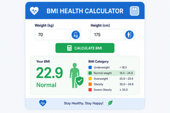#Bmi Calculator