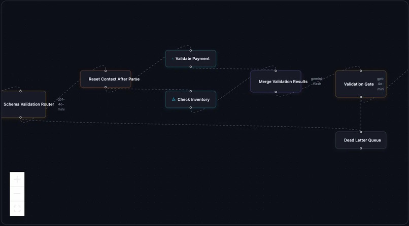 reAgent – screenshot 5