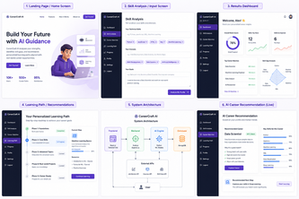 CareerCraft AI
