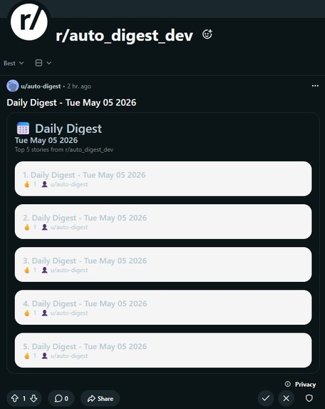 Auto-Digest: The Daily Subreddit Magazine – screenshot 1
