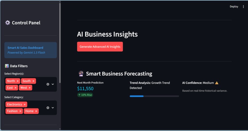 "Smart AI Sales Dashboard" – screenshot 3
