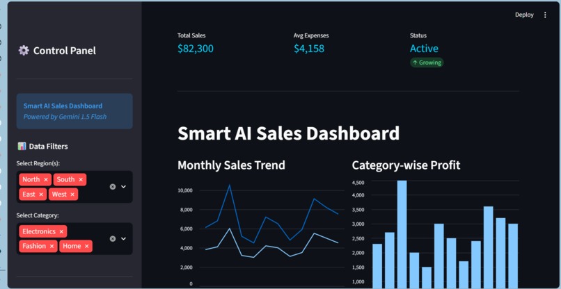 "Smart AI Sales Dashboard" – screenshot 1