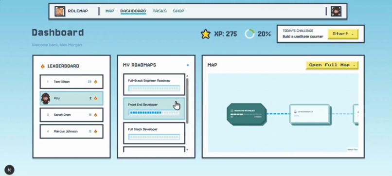 Rolemap – screenshot 2
