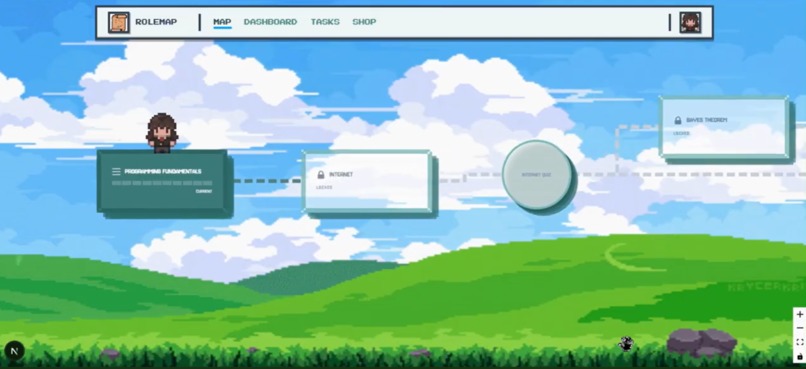 Rolemap – screenshot 5
