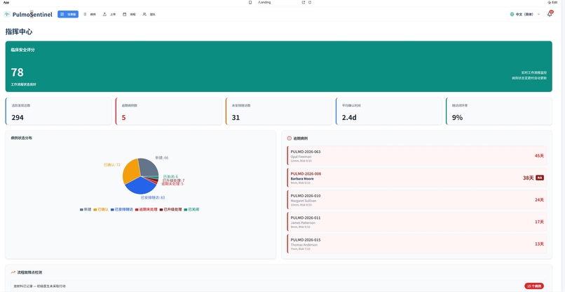 PulmoSentinel  – screenshot 1