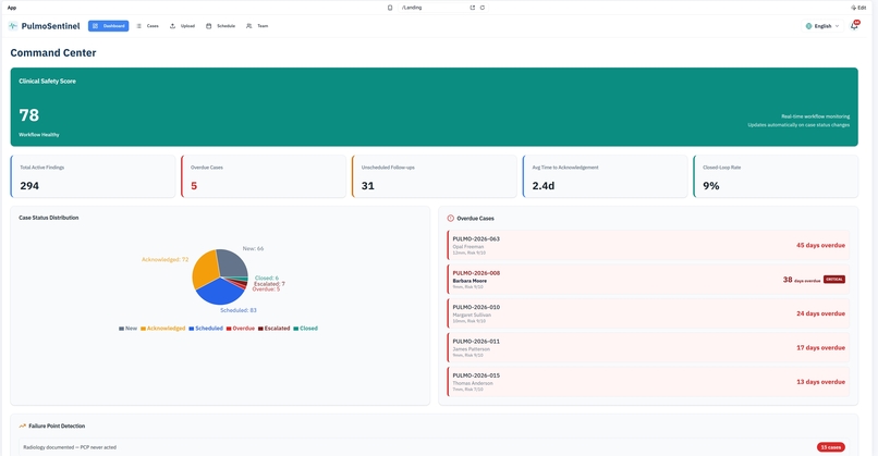 PulmoSentinel  – screenshot 5