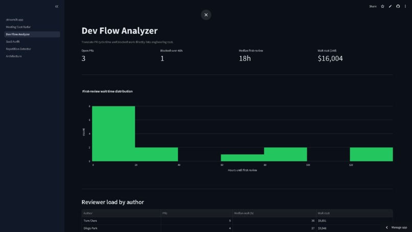 PulseOps – screenshot 3