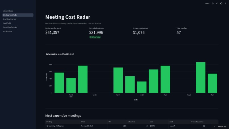 PulseOps – screenshot 2