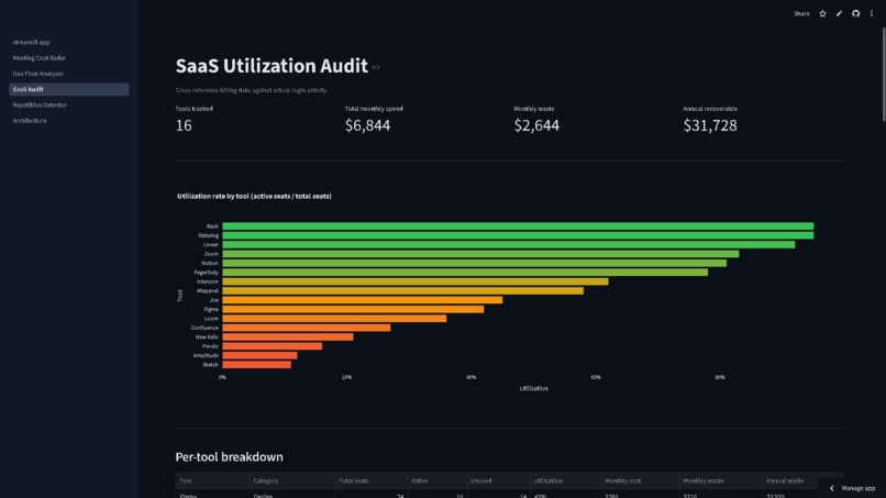 PulseOps – screenshot 4
