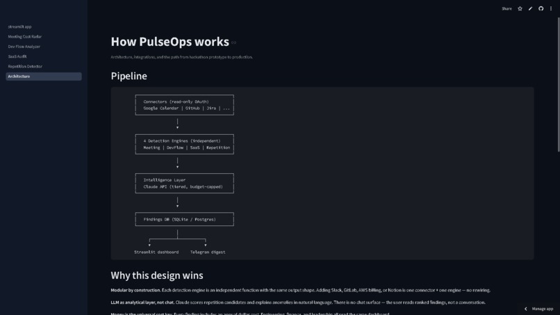 PulseOps – screenshot 6