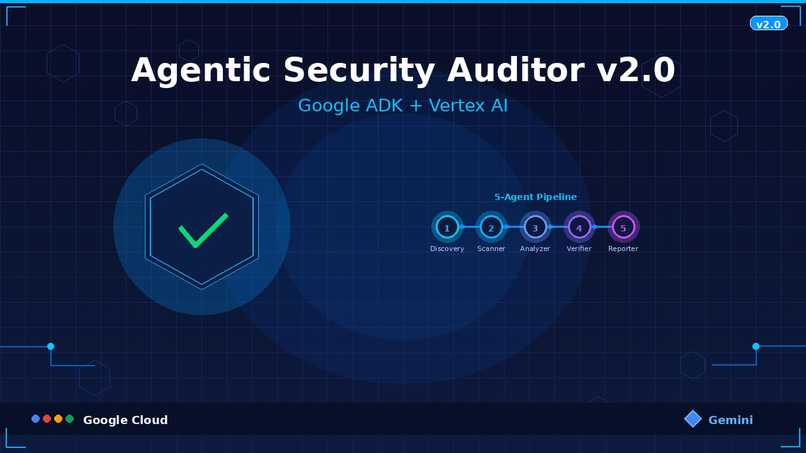Agentic Security Auditor v2.0 – screenshot 2