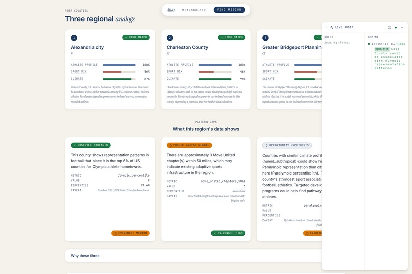 Hometown Pathway Atlas – screenshot 4