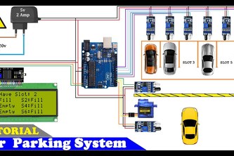 Smart barking system 
