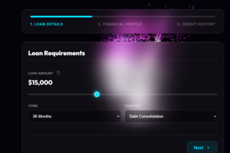 loan predictor
