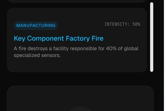 Supply chain shock tester