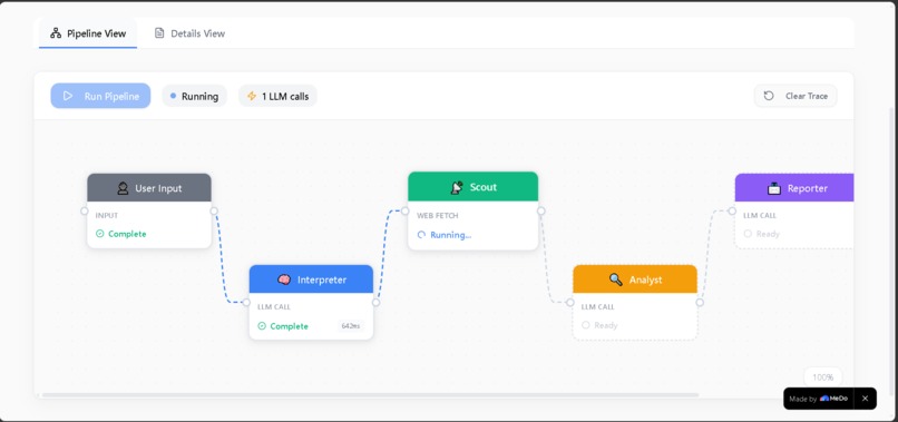 Pulse — Multi-Agent Web Monitoring on MeDo – screenshot 3