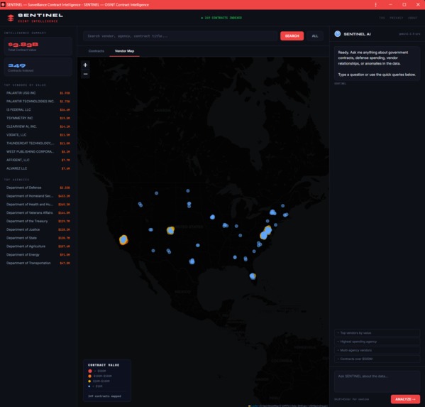 SENTINEL — Surveillance Contract Intelligence Agent – screenshot 3